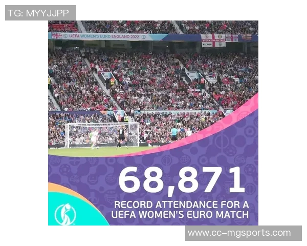 英格兰队历史性开局20分钟内领先3球创下新纪录 英格兰队历史性开局20分钟内领先3球创下新纪录