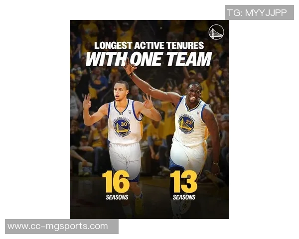 库里追平历史传奇组合记录14个赛季同队再创辉煌GDP组合续写传奇 库里追平历史传奇组合记录14个赛季同队再创辉煌GDP组合续写传奇