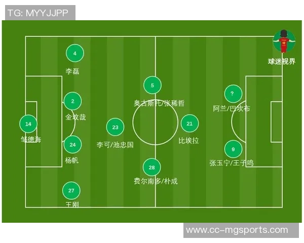 新阵容带来新挑战马祖拉强调需根据球员特点灵活调整战术打法 新阵容带来新挑战马祖拉强调需根据球员特点灵活调整战术打法